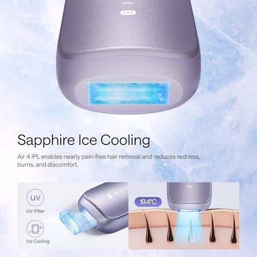 Ulike Laser Hair Removal Device Air 4 IPL for Women and Men