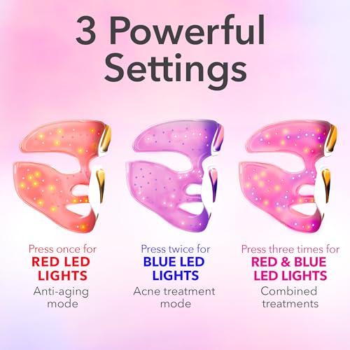 Dr Dennis Gross DRx SpectraLite FaceWare Pro 3-Minute LED Device