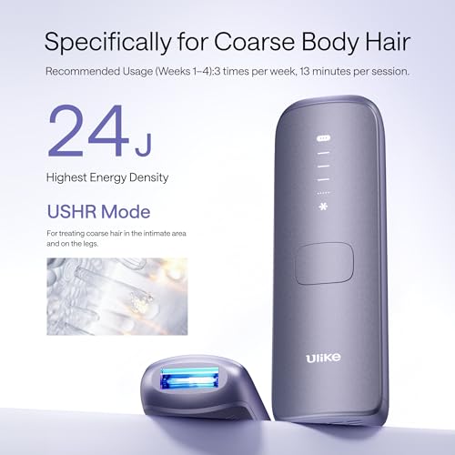 Ulike Laser Hair Removal Device Air 4 IPL for Women and Men