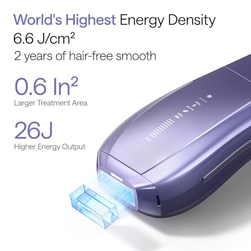 Ulike Air 10 IPL Hair Removal Device