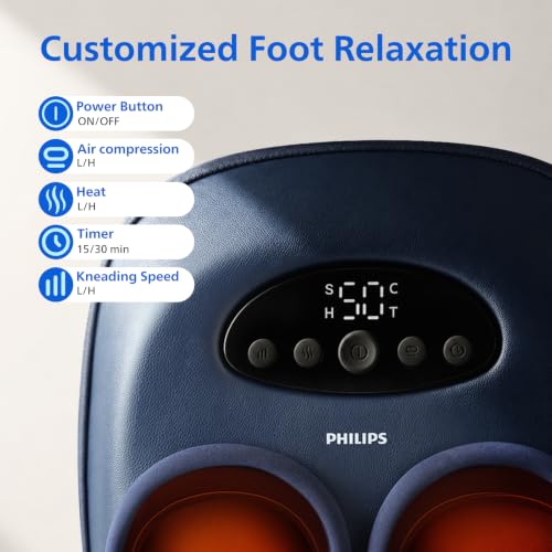 Heated Foot Massager with Shiatsu & Air Compression