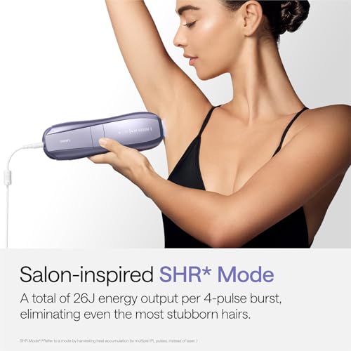 Ulike Air 10 IPL Hair Removal Device