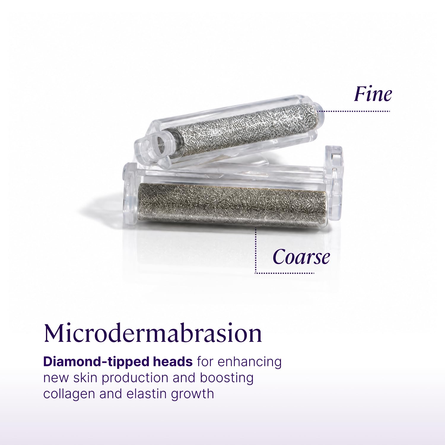 LED Dermaplaning & Facial Exfoliation System