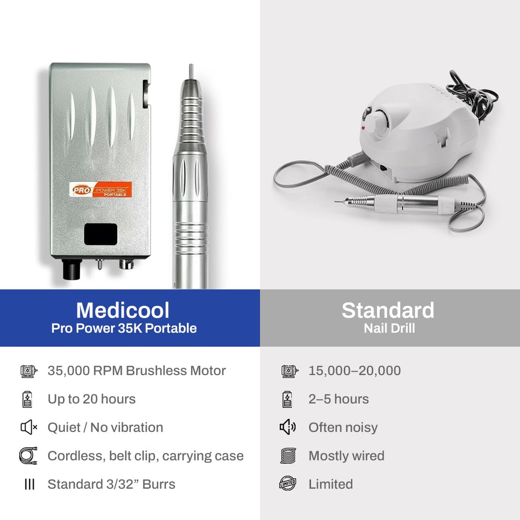 Medicool Pro Power 35K Portable Cordless Nail Drill File Rechargeable Professional Electric Nail Drill Machine for Acrylic, Gel, Manicure & Pedicure |