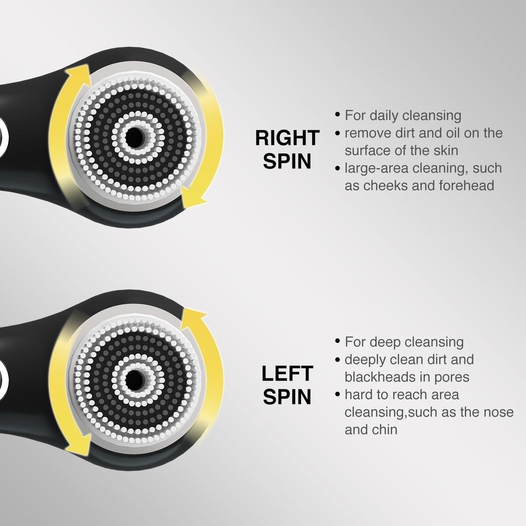 Rechargeable Facial Cleansing & Exfoliating Brush