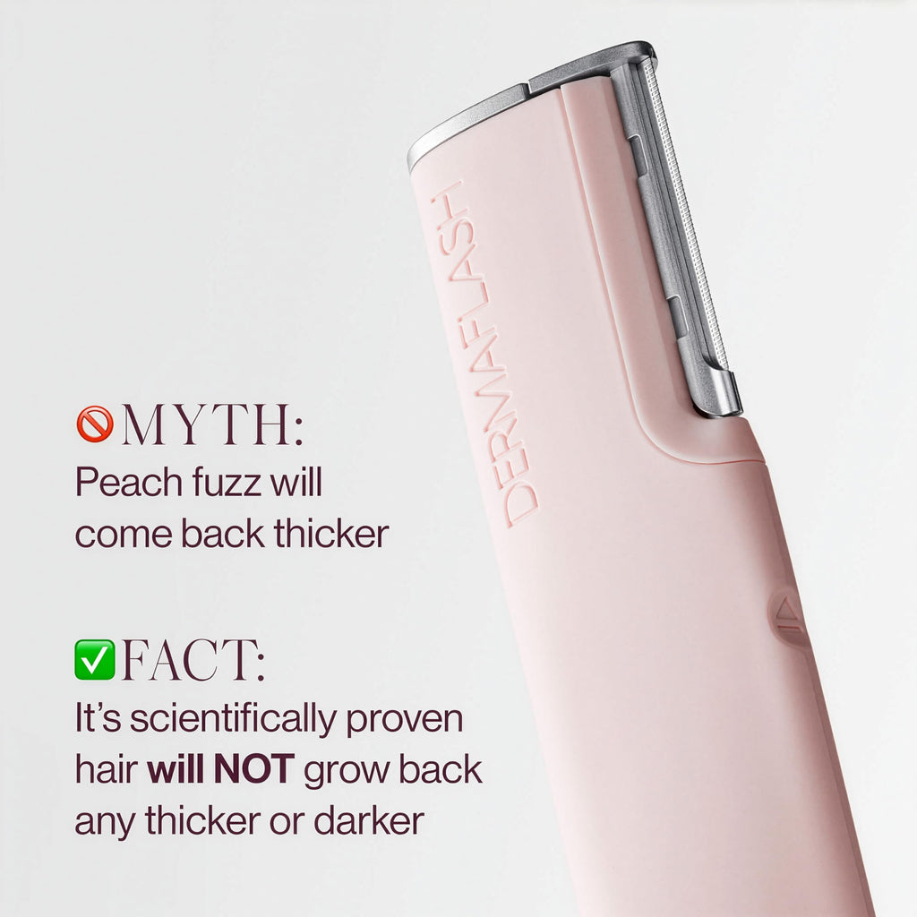 Sonic Dermaplaning Tool for Facial Exfoliation & Hair Removal