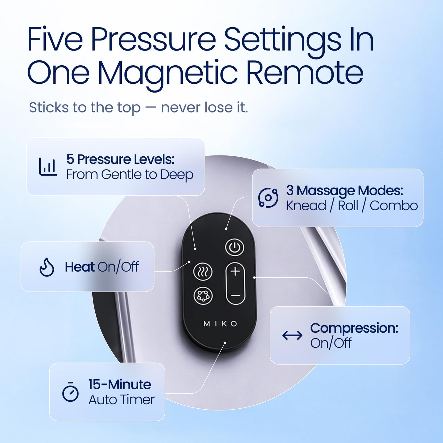 MIKO Shiatsu Foot Massager with Heat and Air Compression