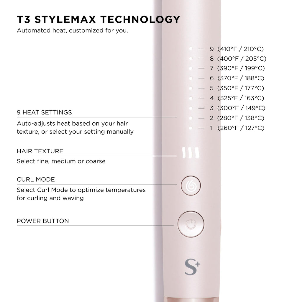 1-Inch Ceramic Flat Iron with Custom Heat Control
