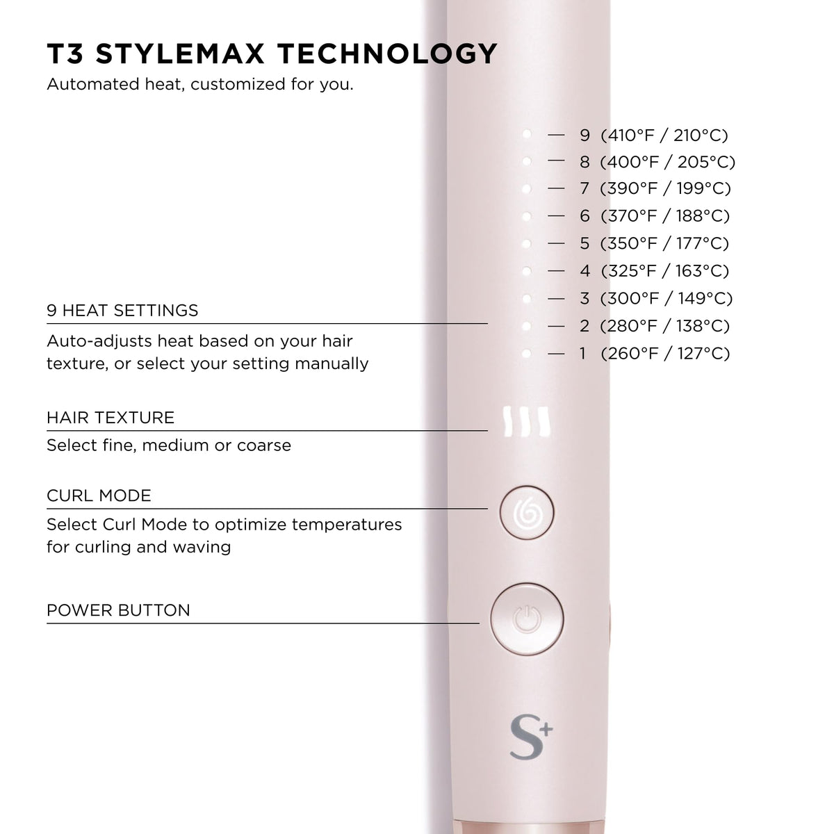 1-Inch Ceramic Flat Iron with Custom Heat Control
