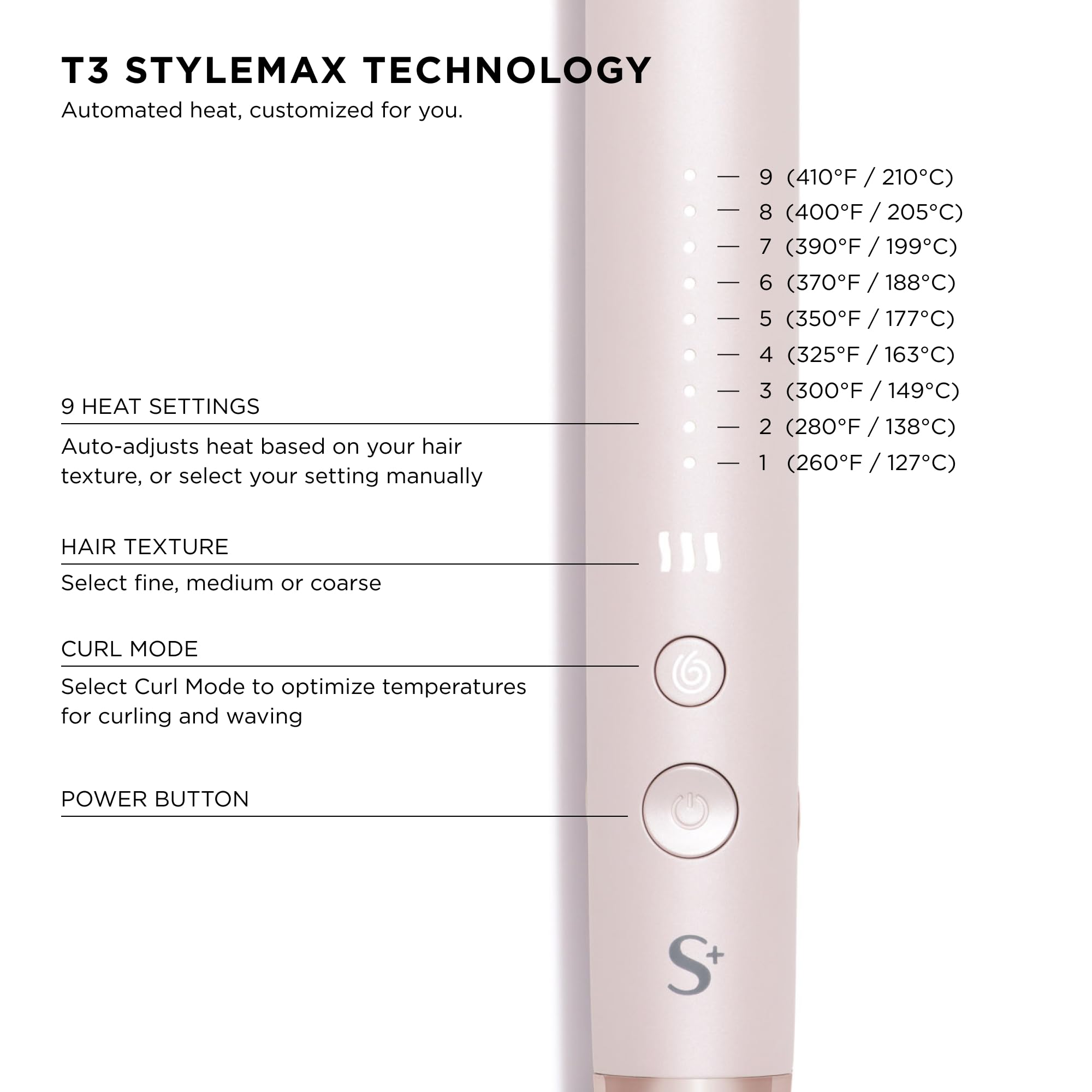1-Inch Ceramic Flat Iron with Custom Heat Control