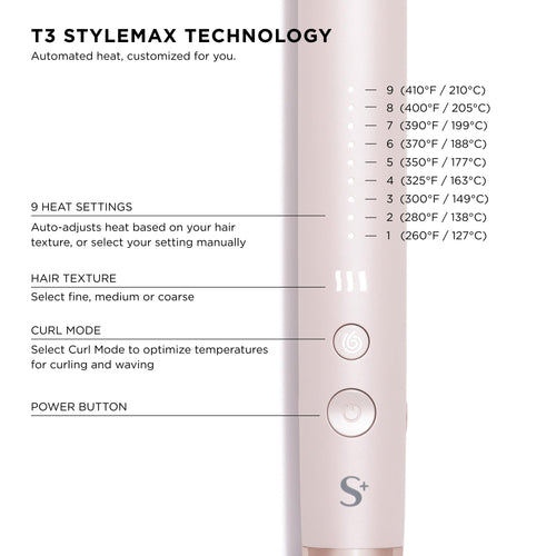 1-Inch Ceramic Flat Iron with Custom Heat Control