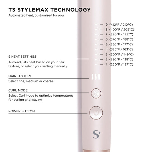 1-Inch Ceramic Flat Iron with Custom Heat Control