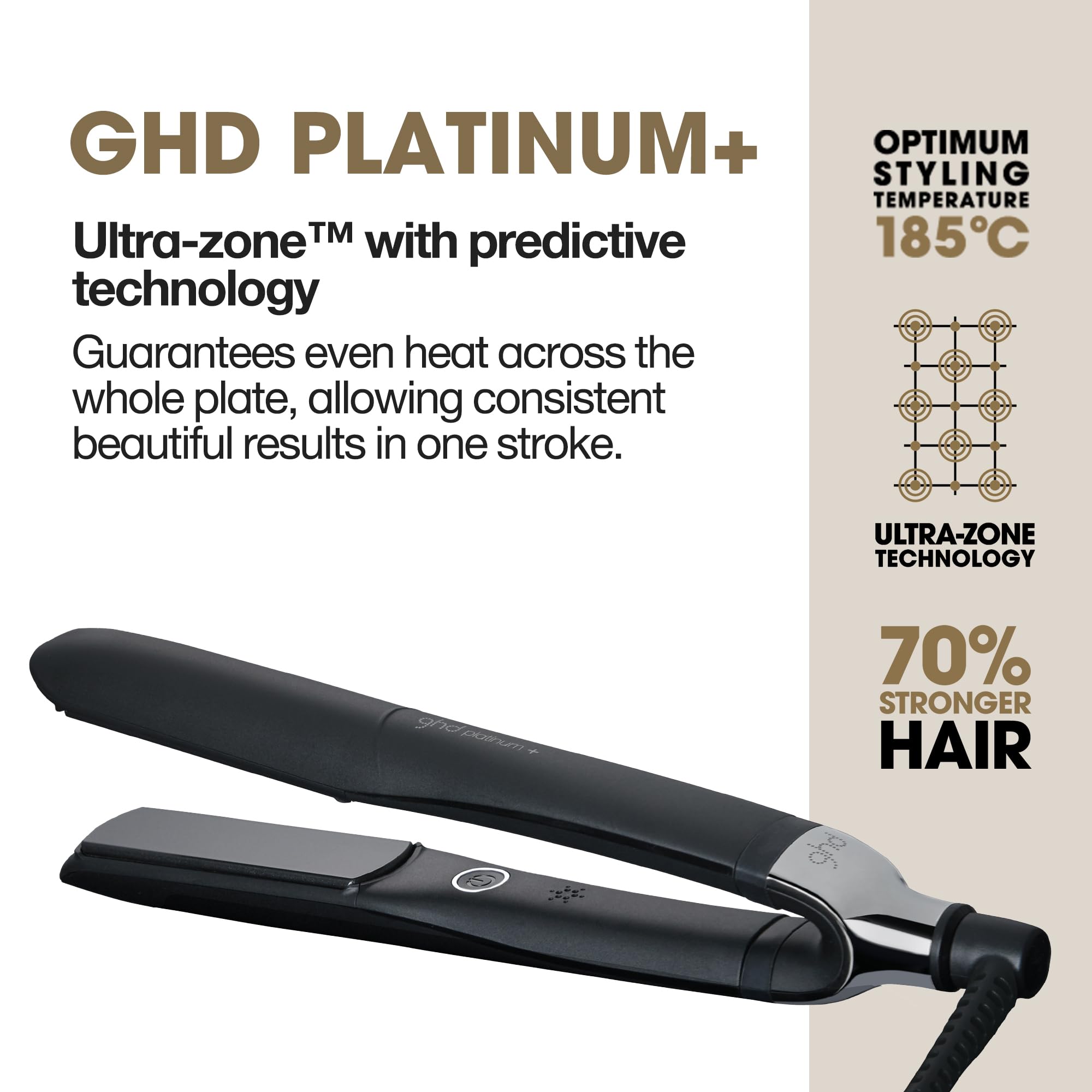 Professional 1-Inch Ceramic Flat Iron Hair Straightener