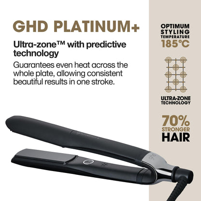 Professional 1-Inch Ceramic Flat Iron Hair Straightener