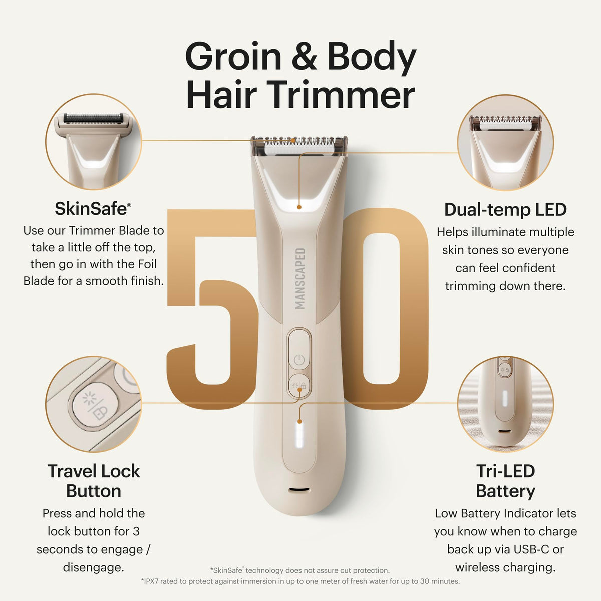 Waterproof Groin & Body Hair Trimmer with Dual-Head Blades