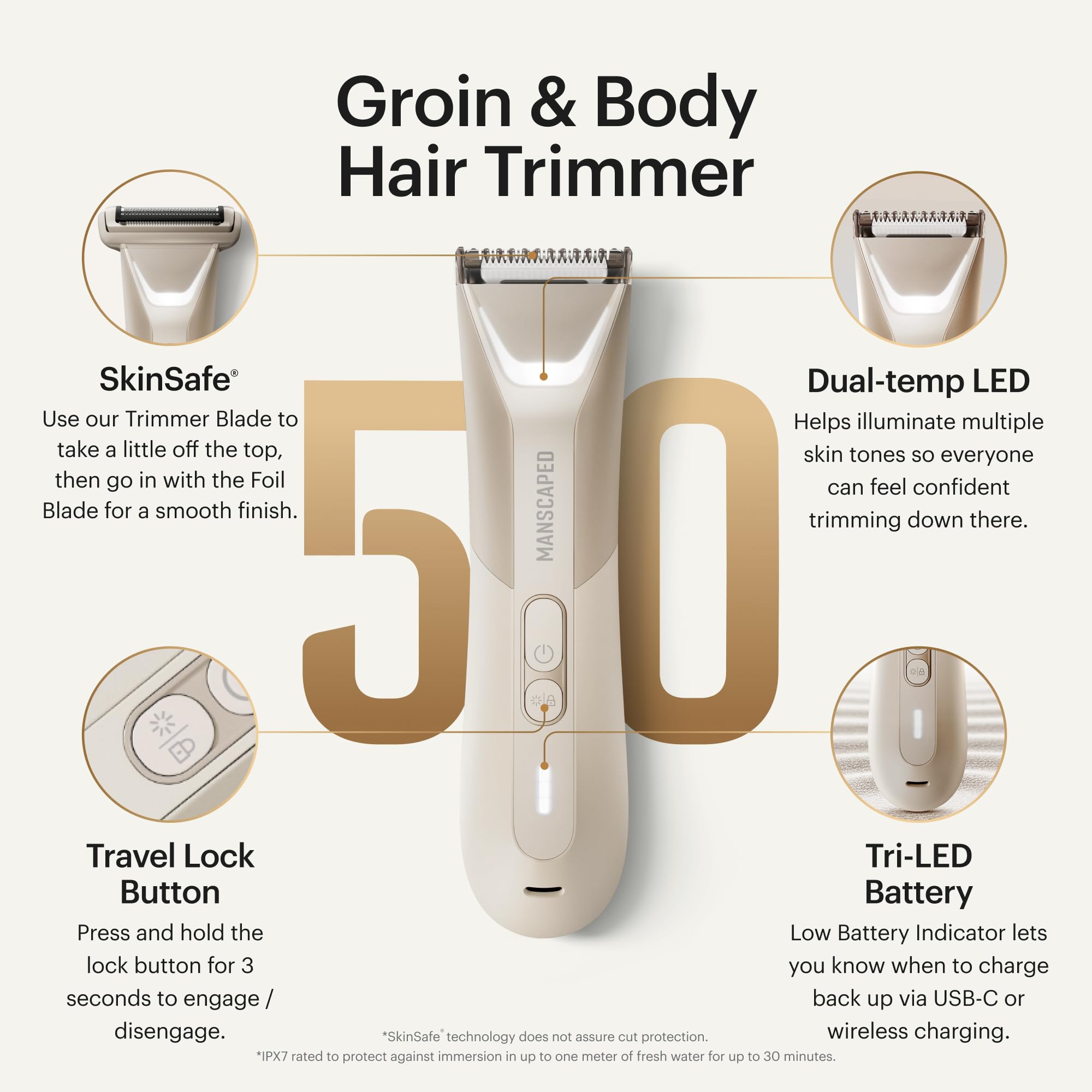 Waterproof Groin & Body Hair Trimmer with Dual-Head Blades