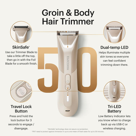 Waterproof Groin & Body Hair Trimmer with Dual-Head Blades