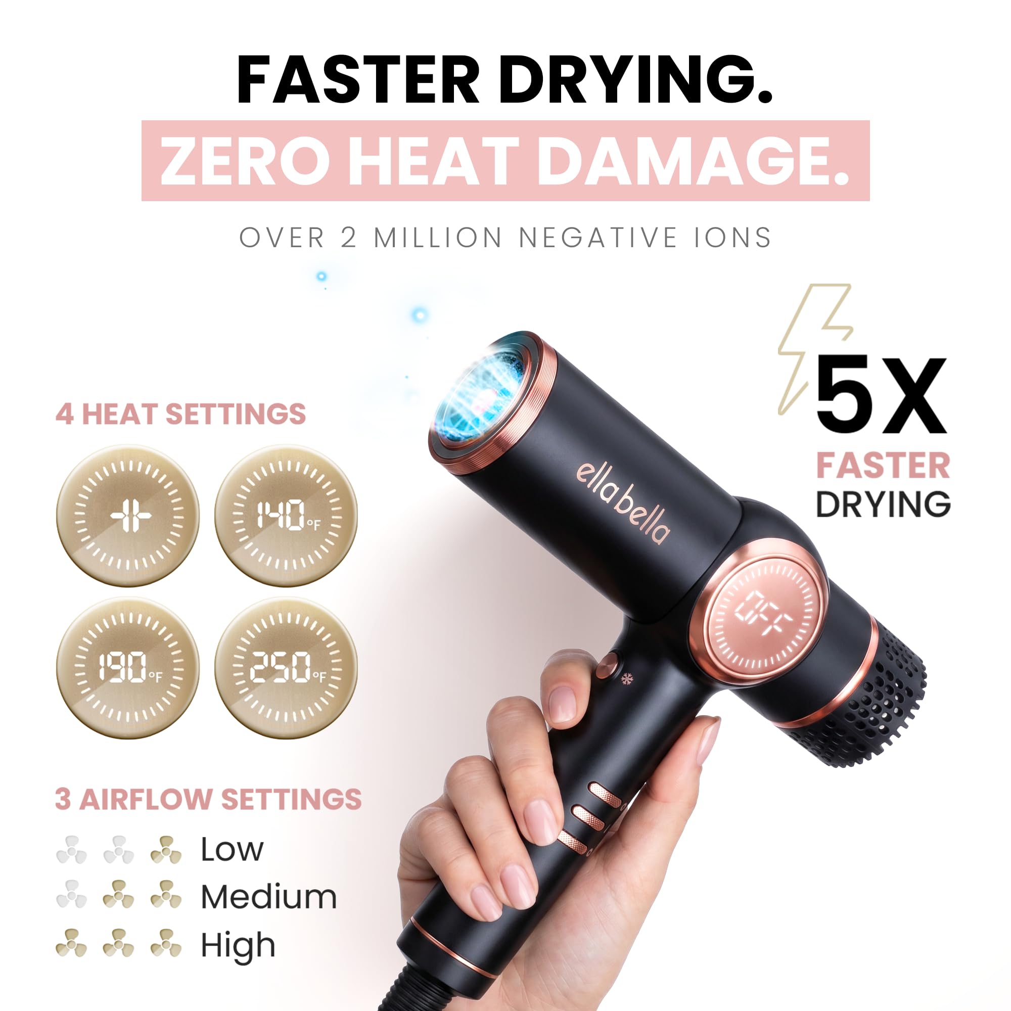 Ionic Hair Dryer with Diffuser & Negative Ion Technology