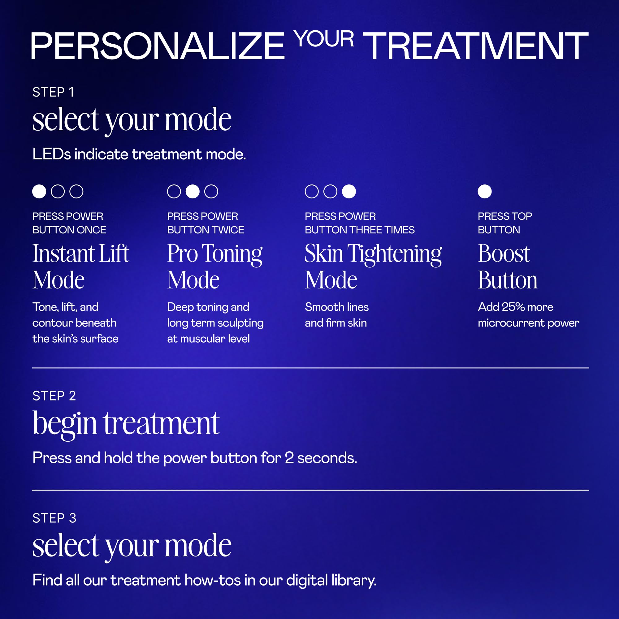 NuFACE TRINITY+ Microcurrent Facial Device Starter Kits