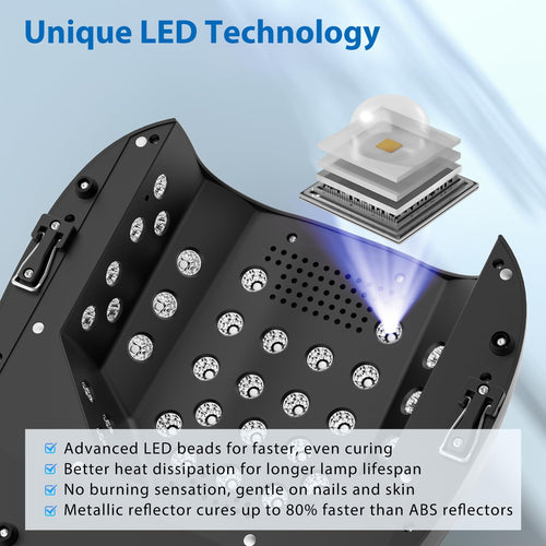 126W Cordless UV Nail Lamp with 4 Timer Settings