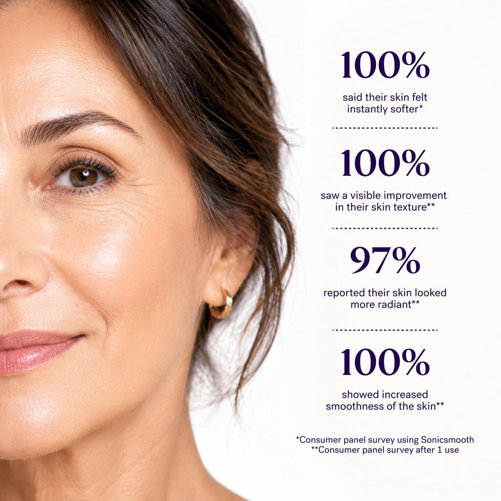 LED Dermaplaning & Facial Exfoliation System