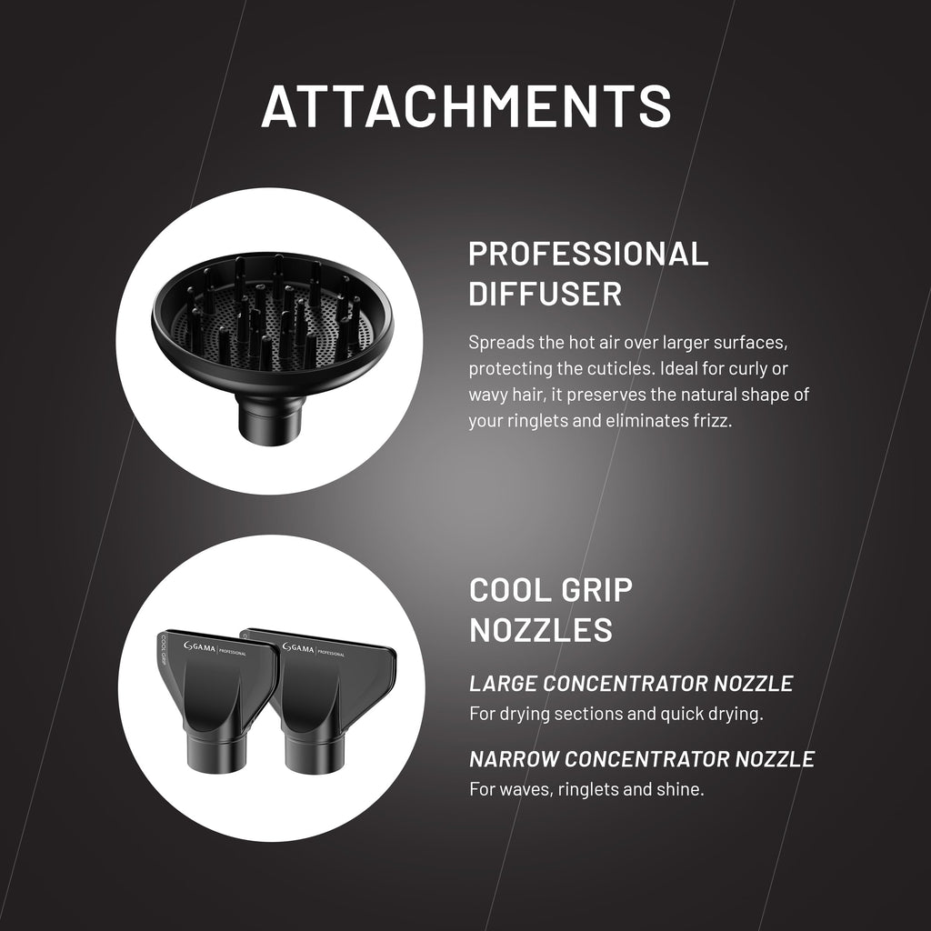 Professional 1500W High-Speed Hair Dryer with Turbo Airflow