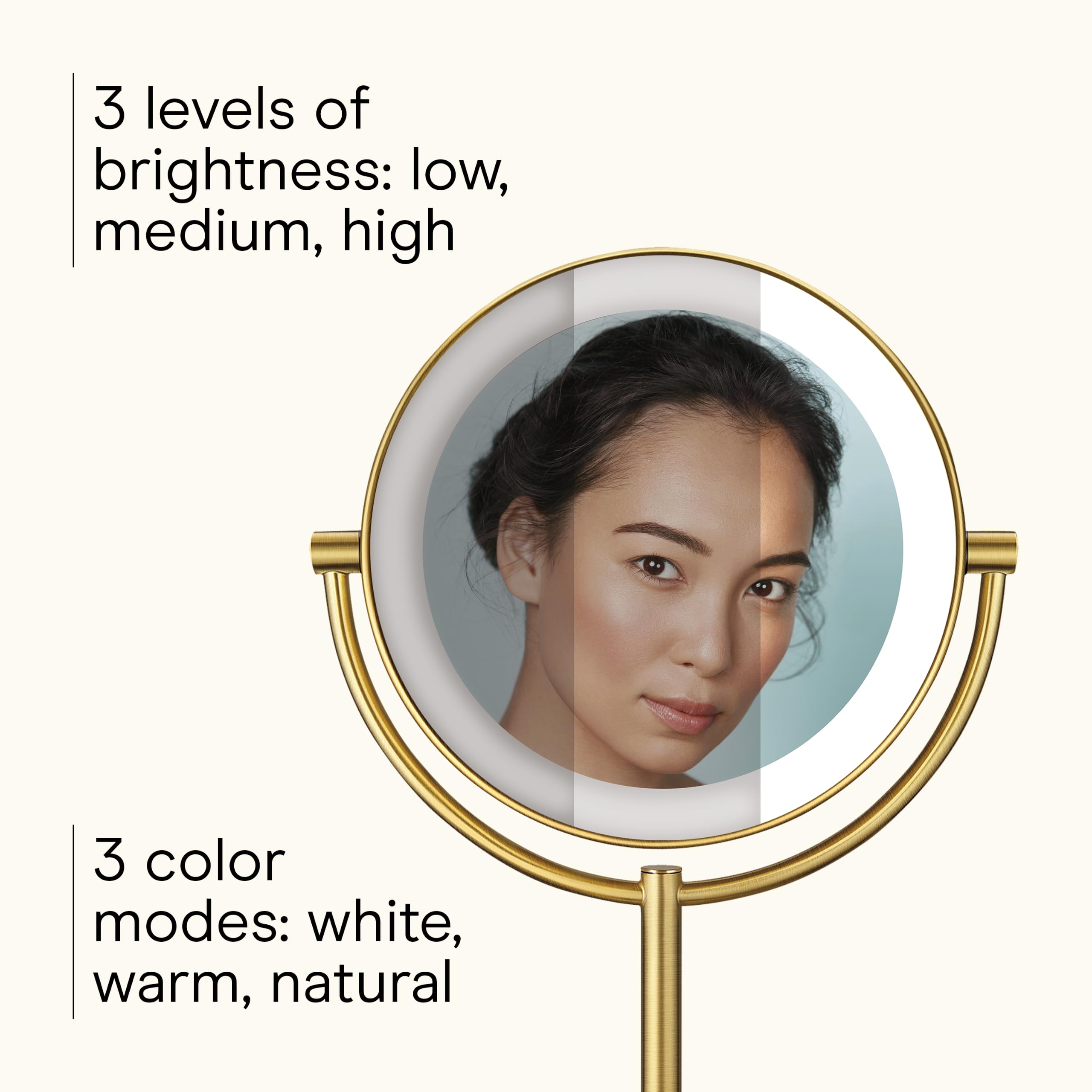Double-Sided LED Makeup Mirror with 1X/10X Magnification
