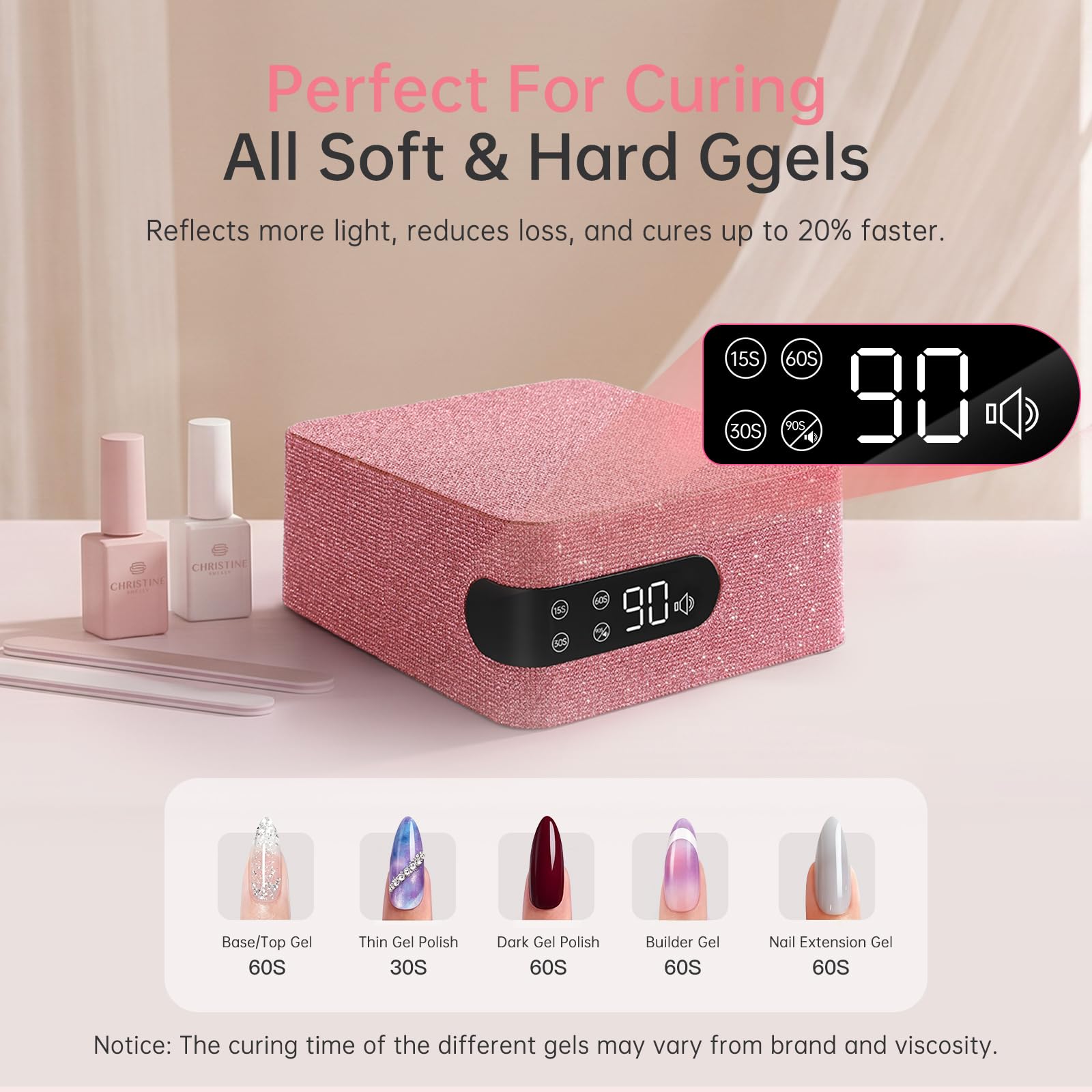 96W UV Nail Lamp with Touch Control & Auto Sensor