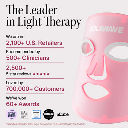 Solawave Light Therapy Face Mask - Amber, Red, Deep Red & Near-Infrared