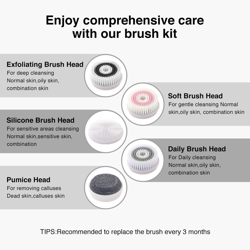 Rechargeable Facial Cleansing & Exfoliating Brush