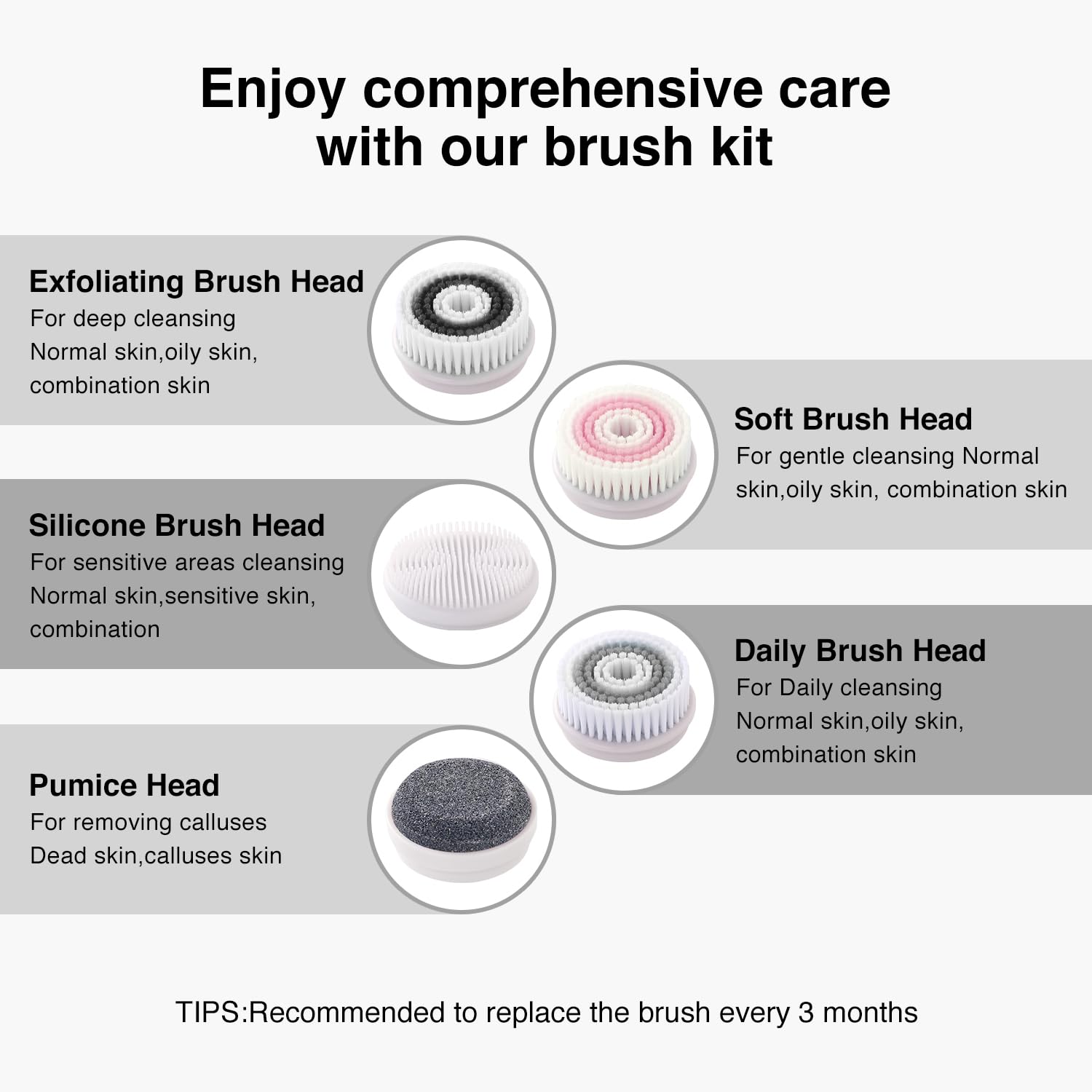 Rechargeable Facial Cleansing & Exfoliating Brush