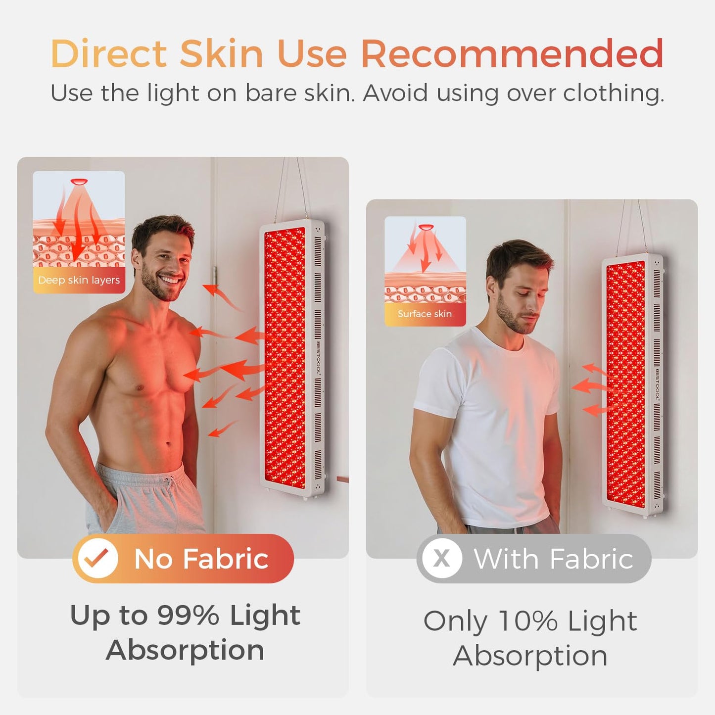 Bestqool Red Light Therapy