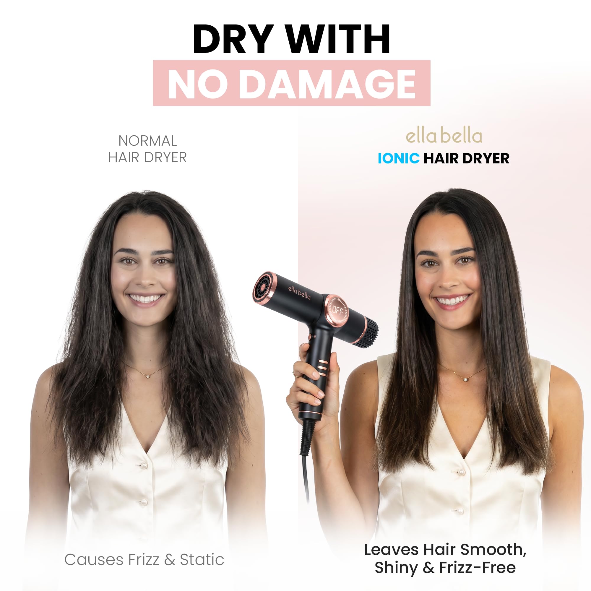 Ionic Hair Dryer with Diffuser & Negative Ion Technology