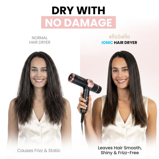 Ionic Hair Dryer with Diffuser & Negative Ion Technology