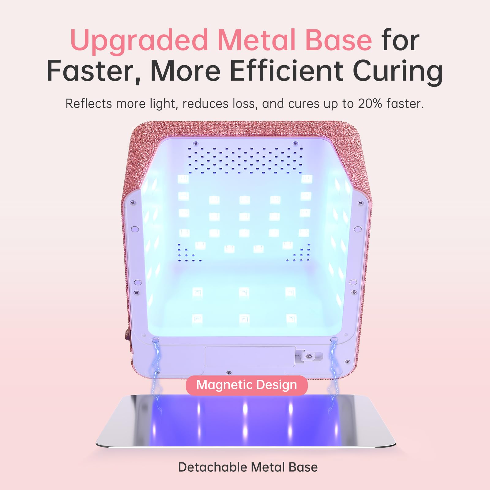 96W UV Nail Lamp with Touch Control & Auto Sensor