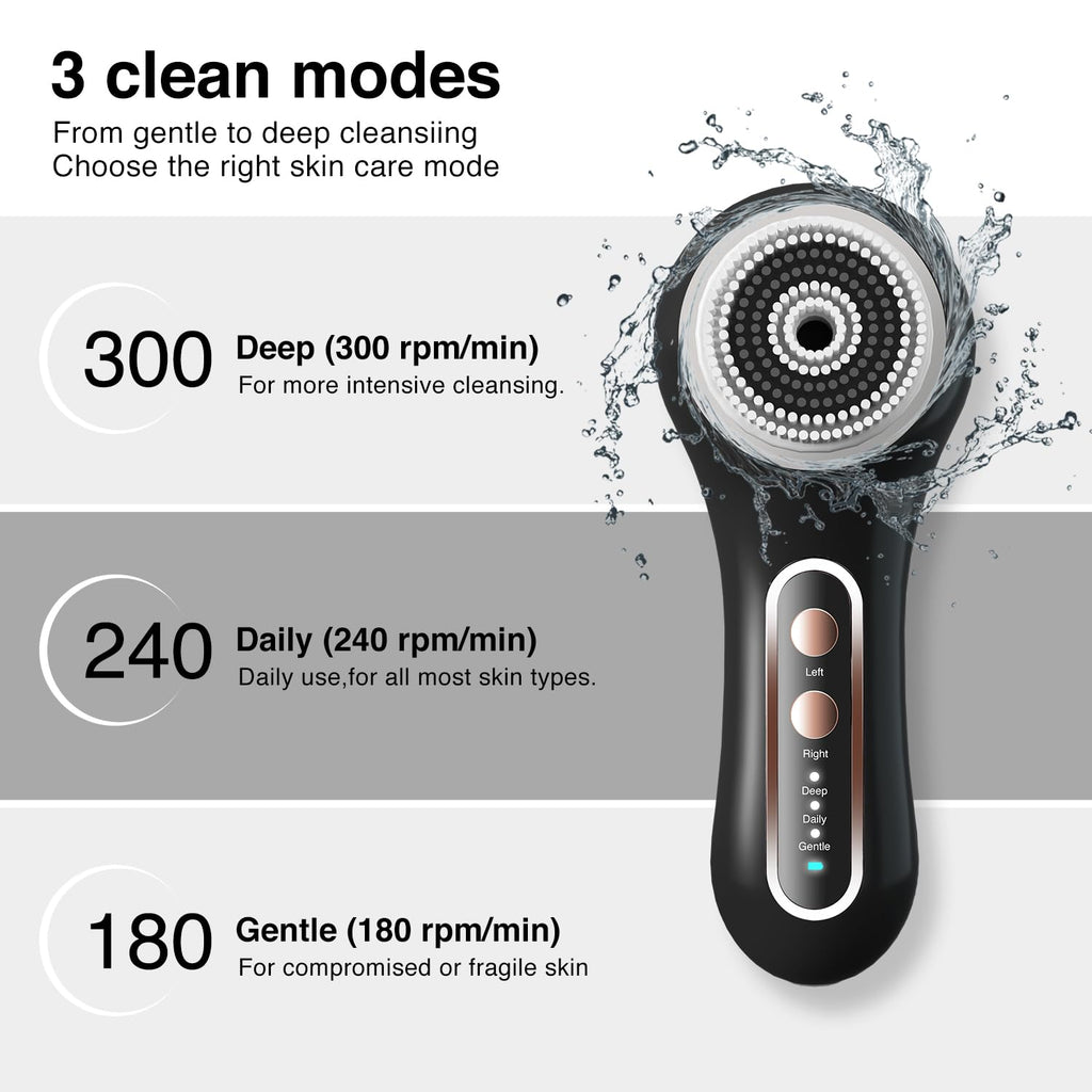 Rechargeable Facial Cleansing & Exfoliating Brush