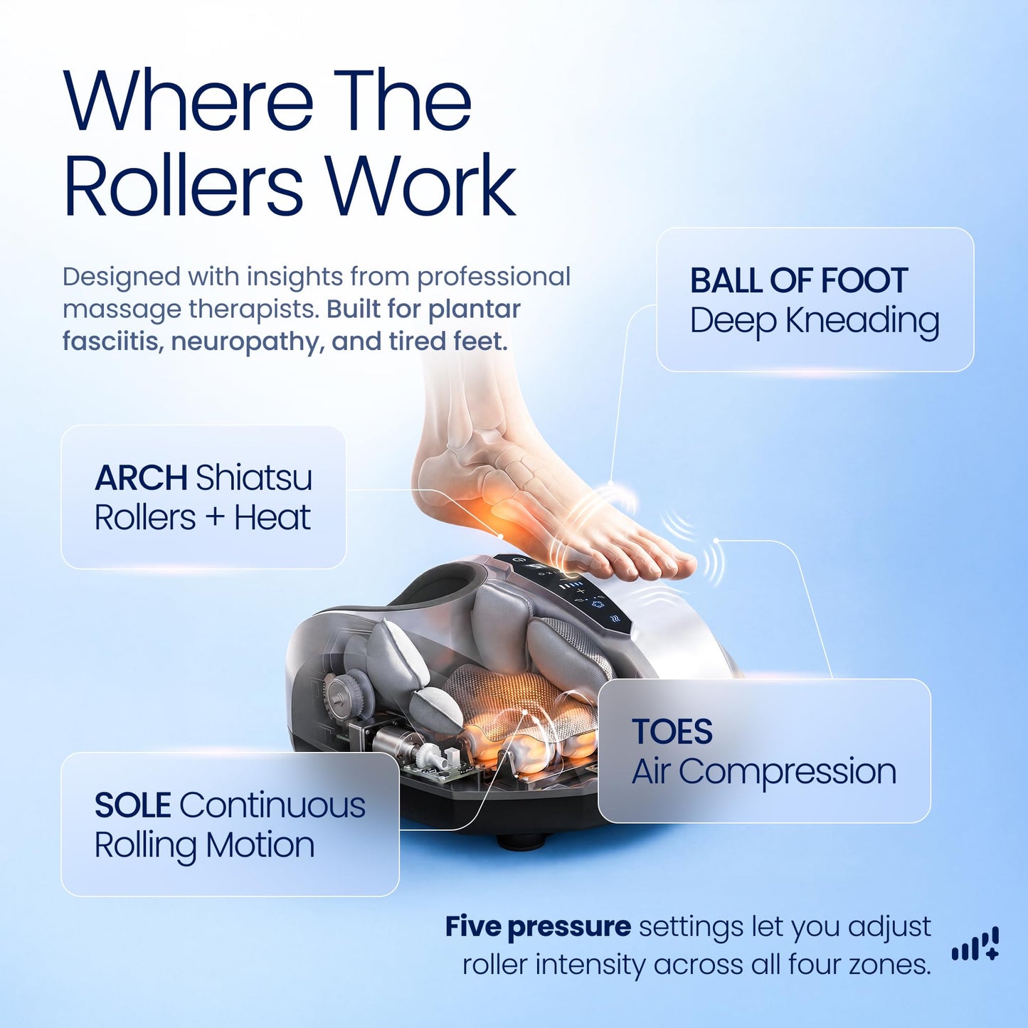 MIKO Shiatsu Foot Massager with Heat and Air Compression
