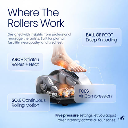 MIKO Shiatsu Foot Massager with Heat and Air Compression