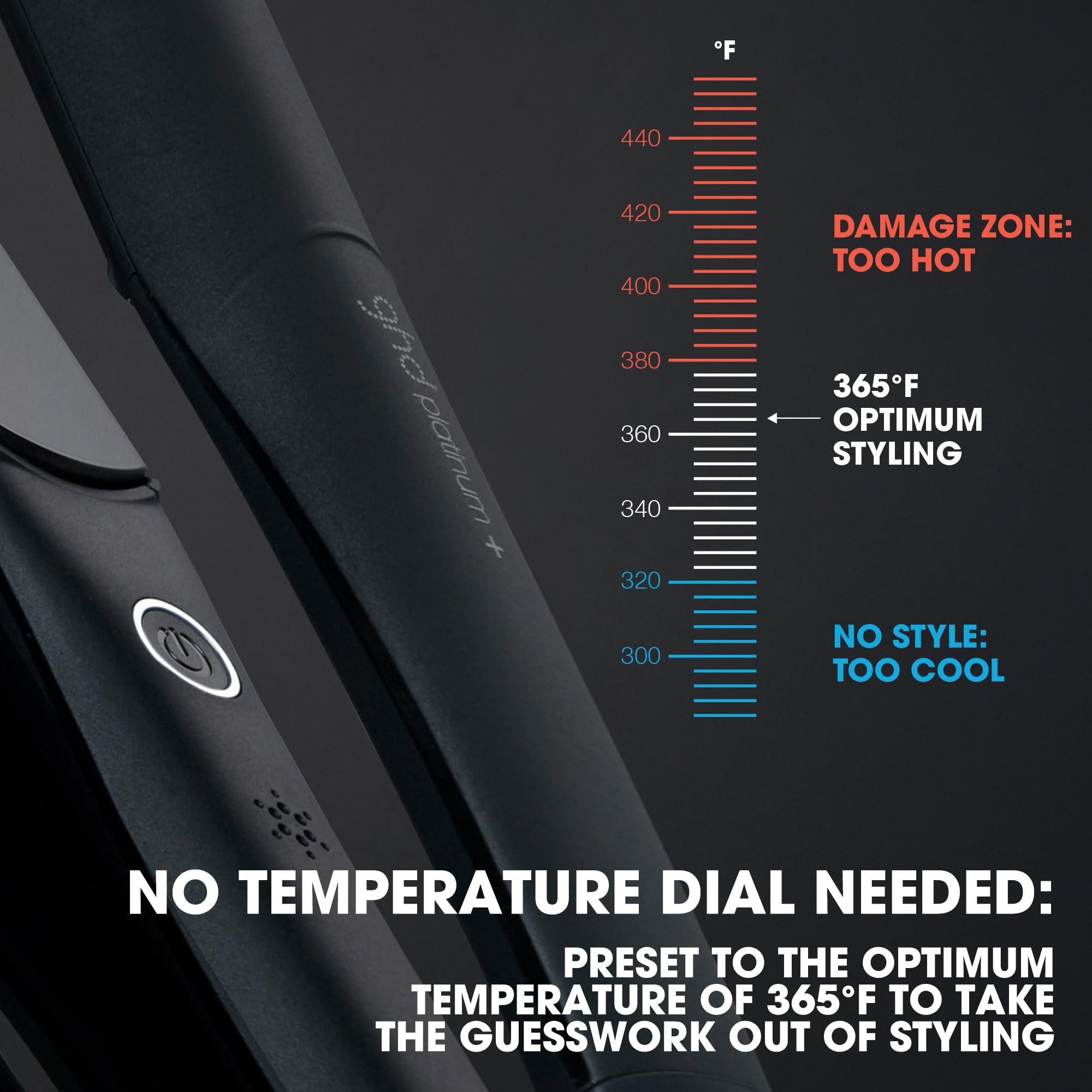 Professional 1-Inch Ceramic Flat Iron Hair Straightener