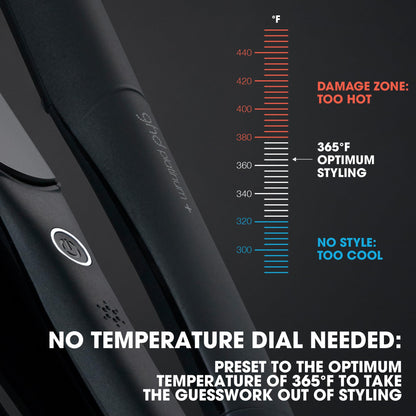 Professional 1-Inch Ceramic Flat Iron Hair Straightener