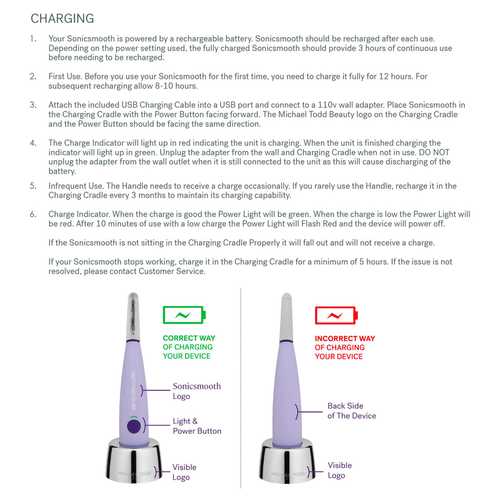 Sonic Dermaplaning & Facial Exfoliation System