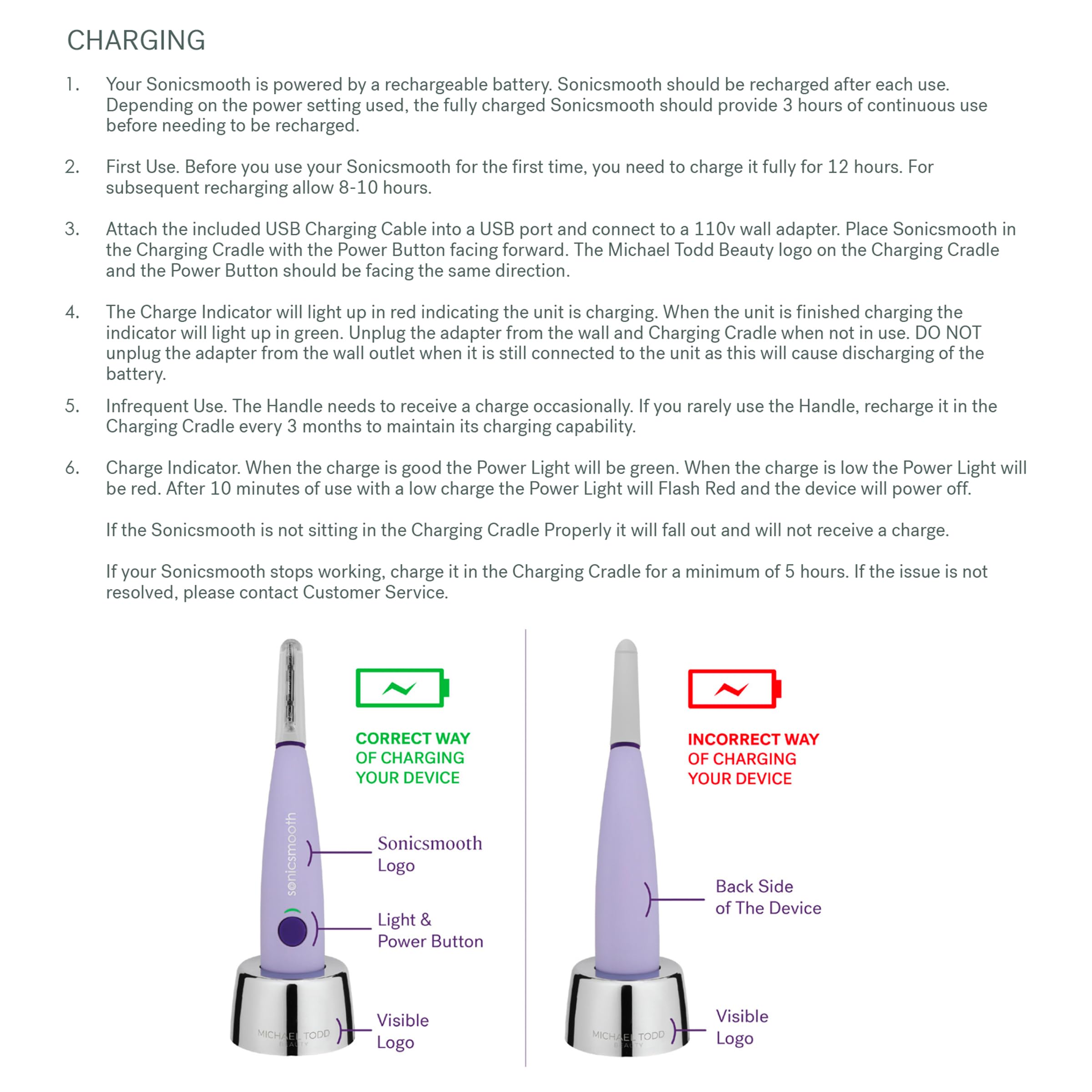 Sonic Dermaplaning & Facial Exfoliation System