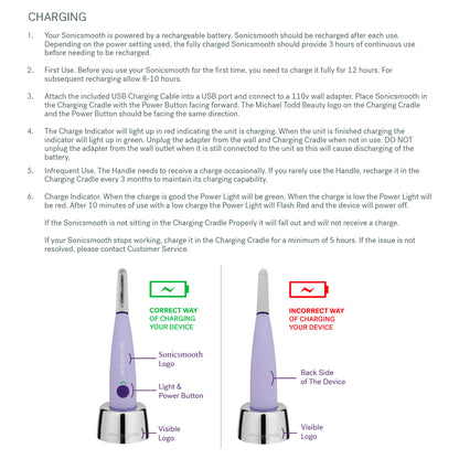 Sonic Dermaplaning & Facial Exfoliation System
