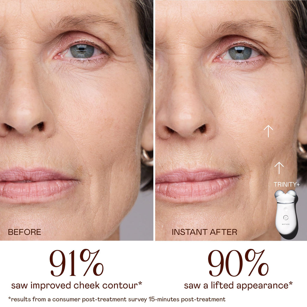 NuFACE TRINITY+ Microcurrent Facial Device Starter Kits