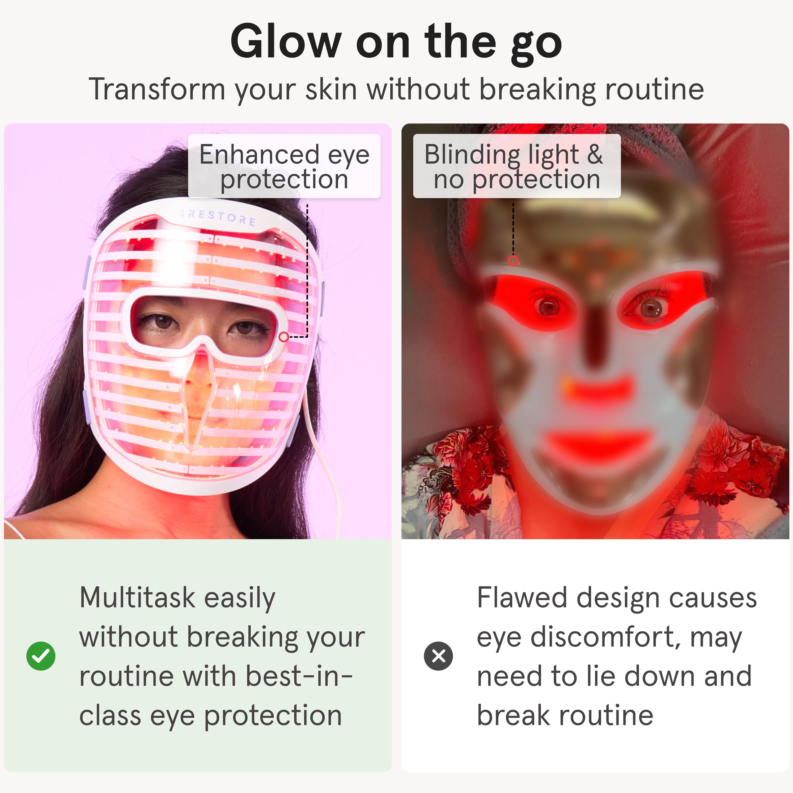 LED Face Mask with Red, Blue & Infrared Light Therapy