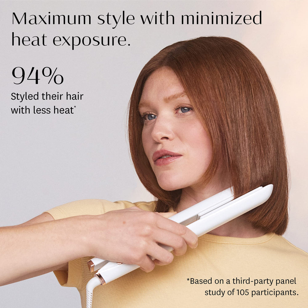 1-Inch Ceramic Flat Iron with Custom Heat Control
