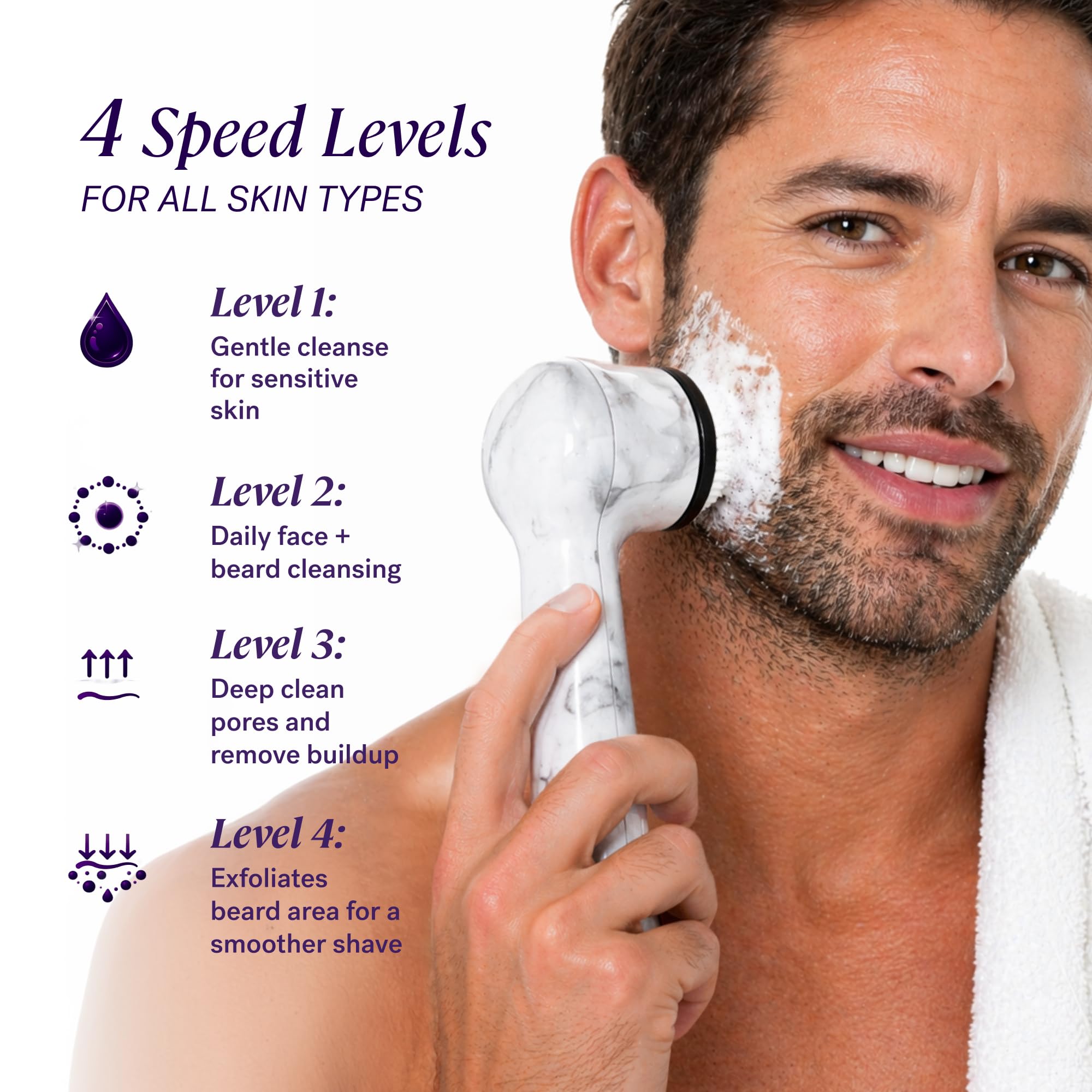 Sonic Facial Cleansing & Exfoliating Brush