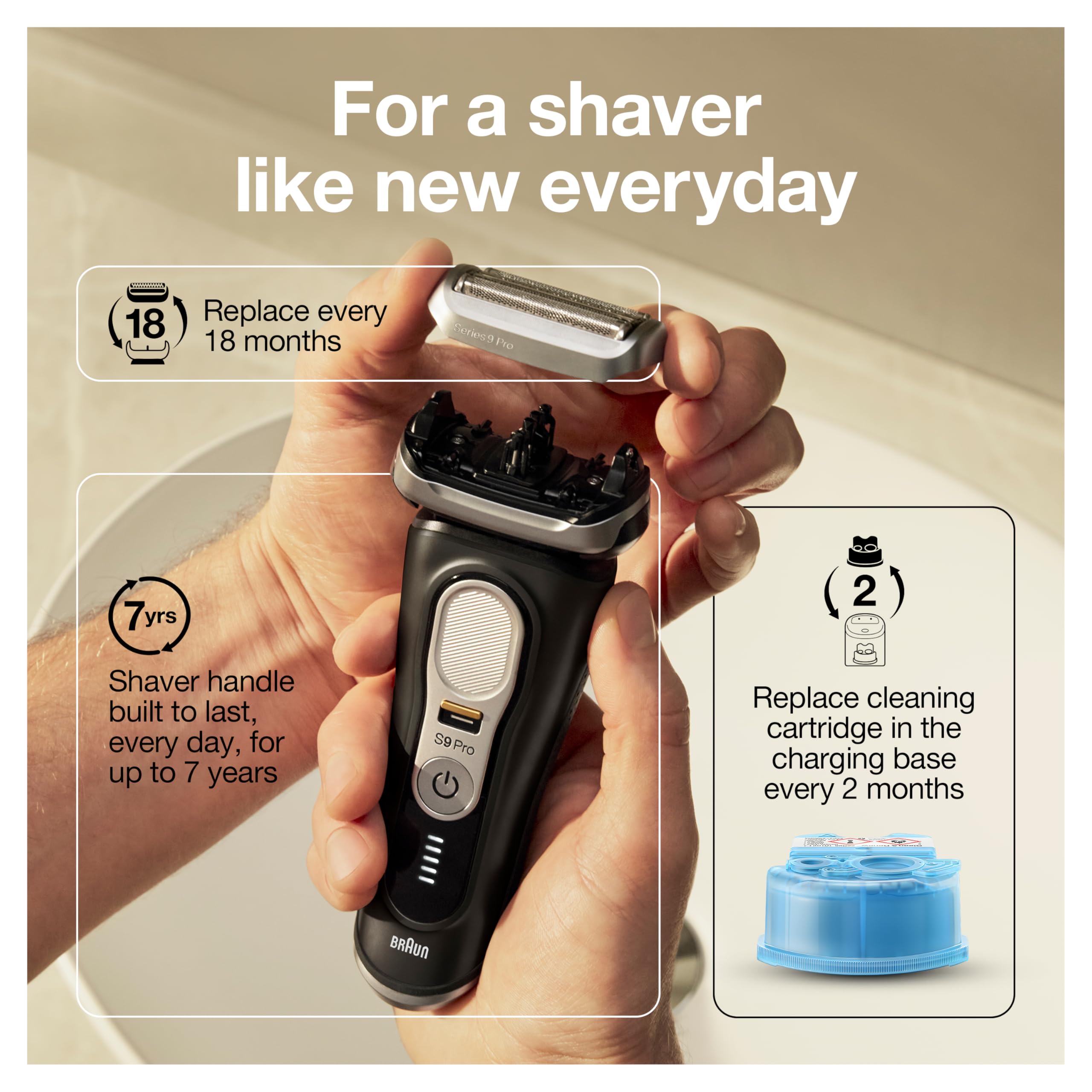 Waterproof Foil Shaver with Beard Trimmer & Cleaning Station