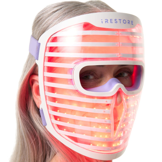 LED Face Mask with Red, Blue & Infrared Light Therapy