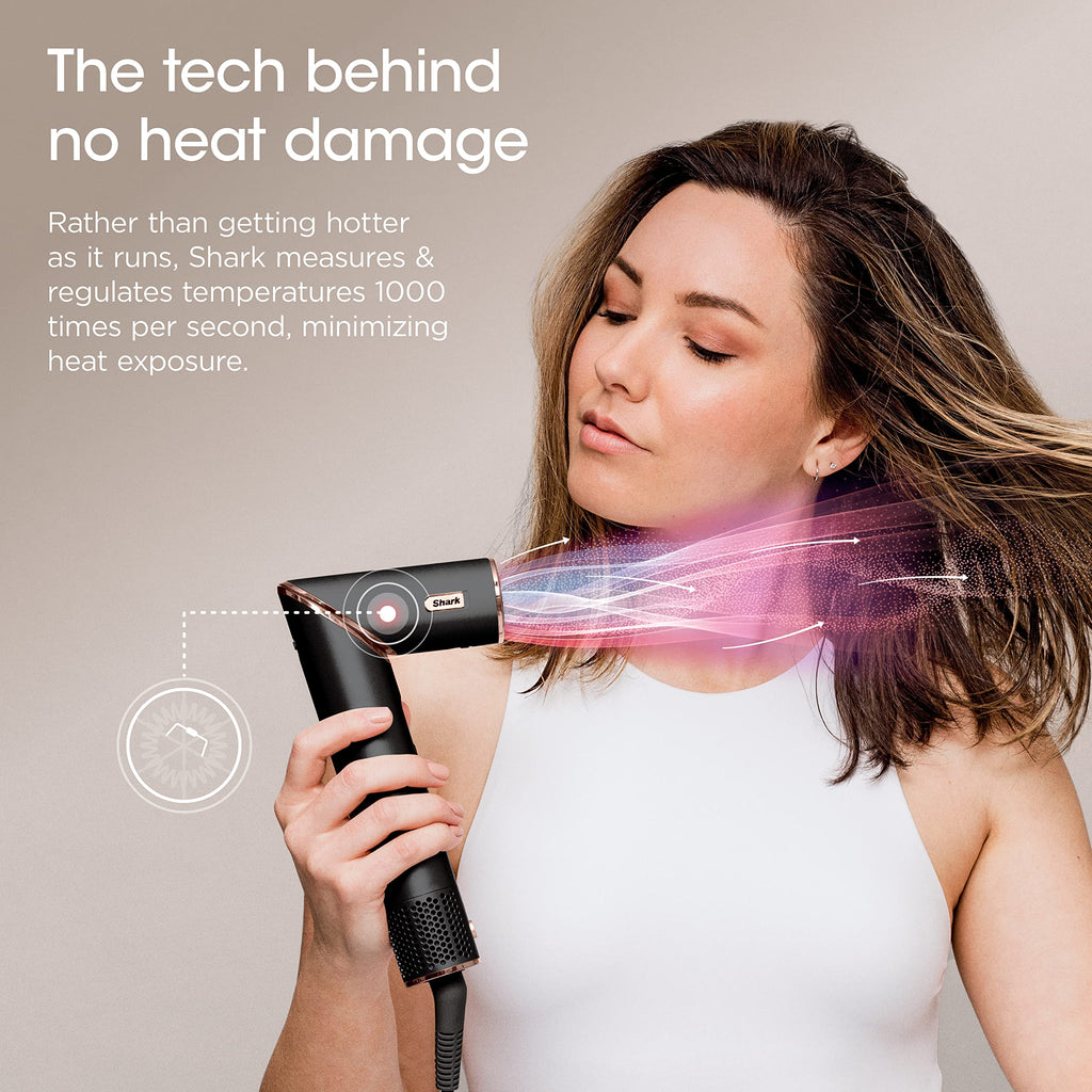 Air Styling & Drying System with Multi-Styler Attachments